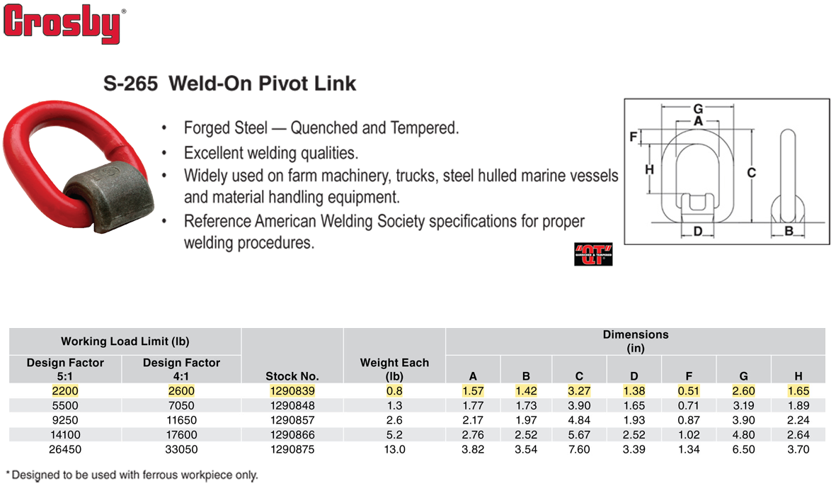 1.2 Ton Crosby S-265 Weld-on Pivot Links